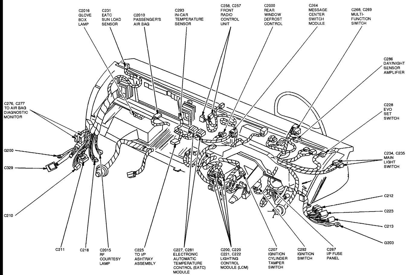 Diagram Wiring Diagrams For A Lincoln Limousine