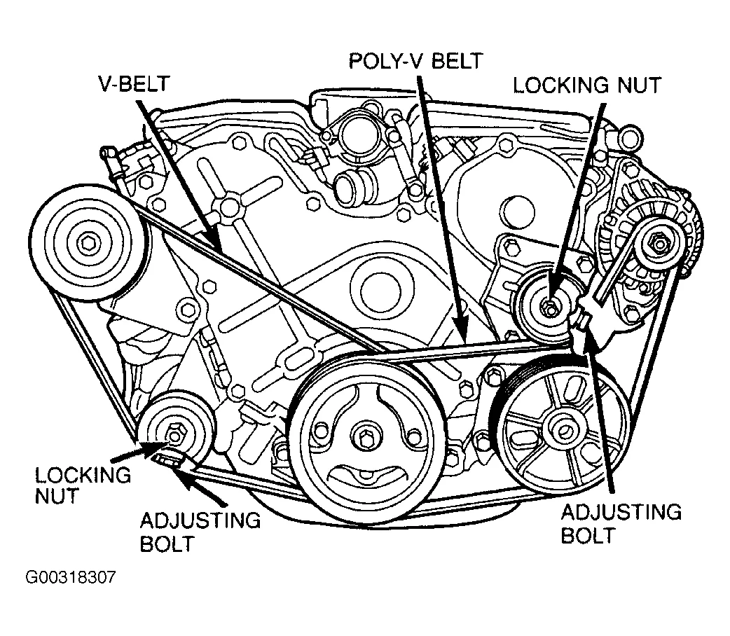 Diagram Wiring Diagrams For Chrysler Concorde Full Version Hd Quality Chrysler Concorde