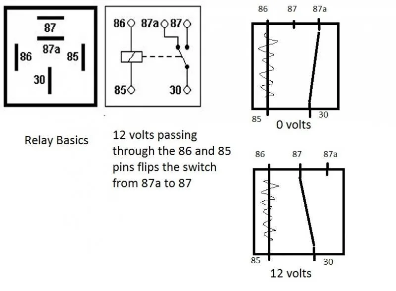 Diagram Wiring Diagrams For Electrical Relays