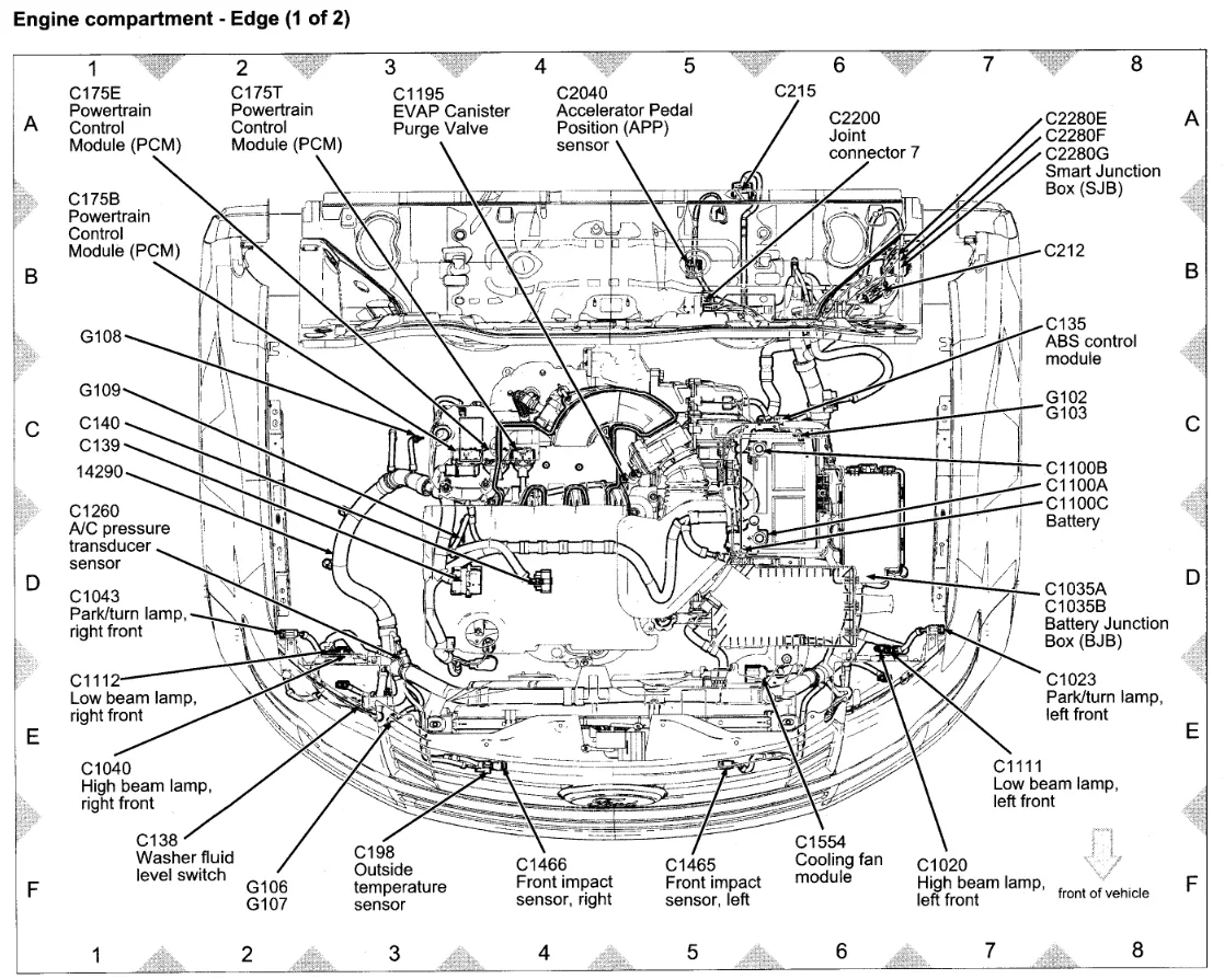 Diagram Wiring Diagrams For Ford Edge