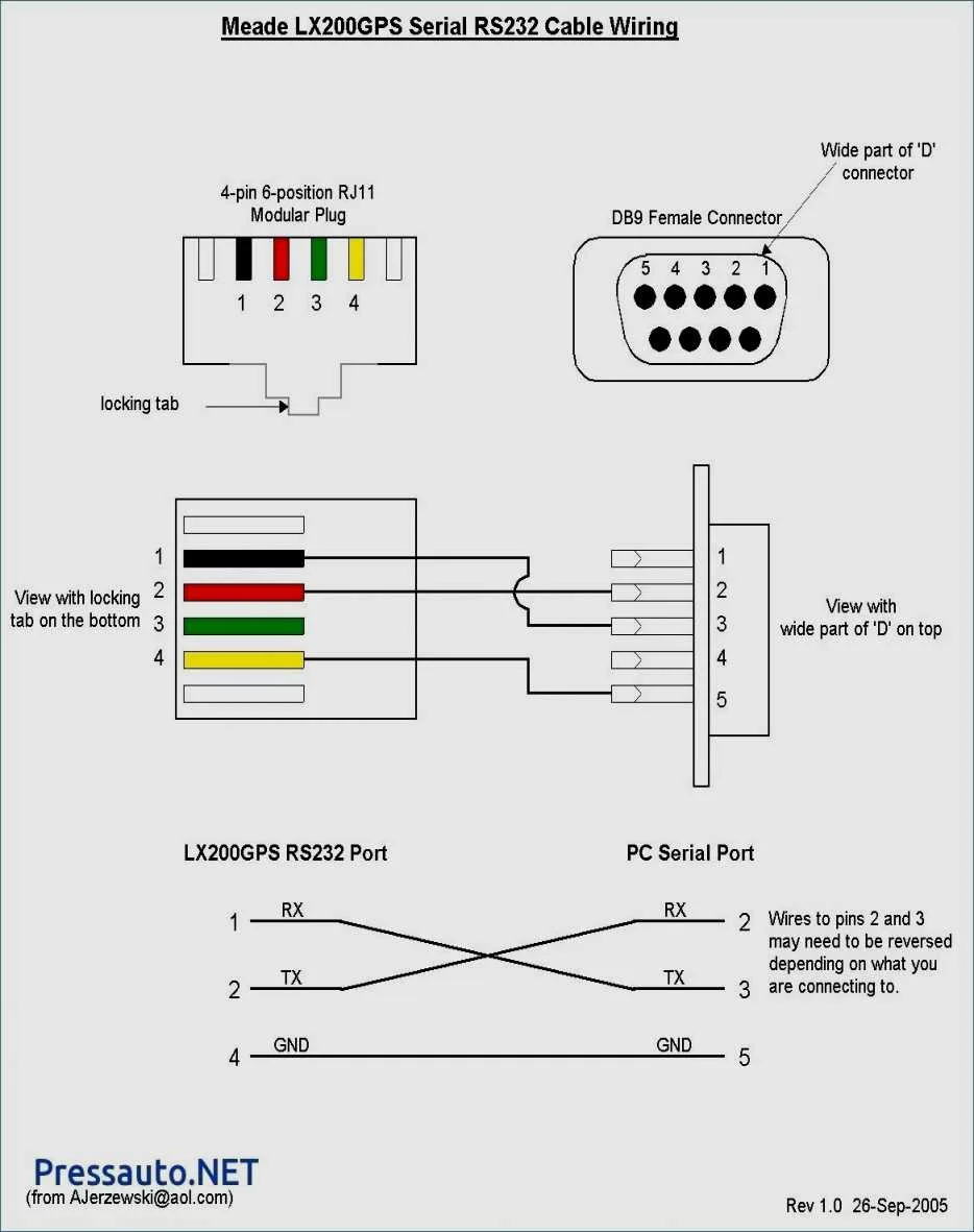 Diagram Wiring Diagrams For Rj45 Data