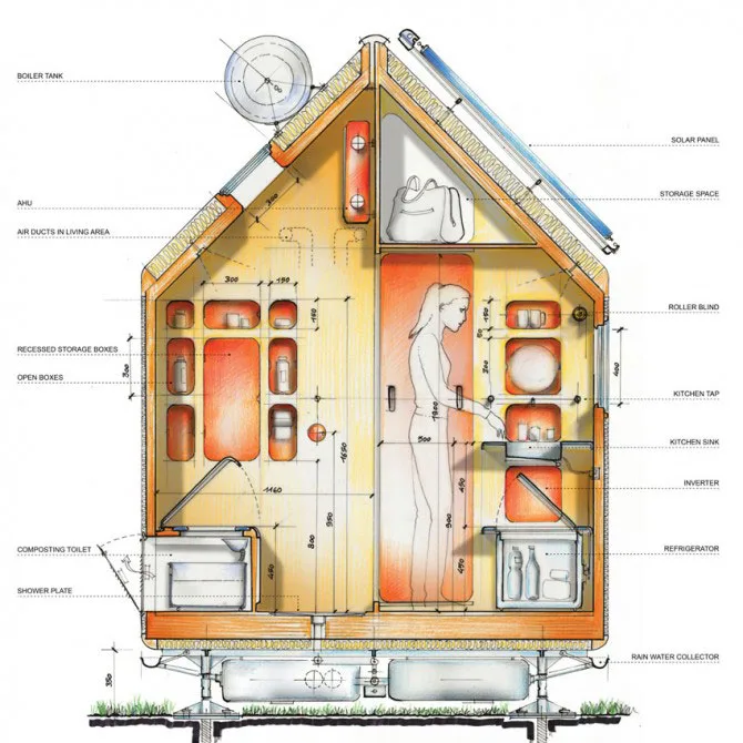 Diagram Wiring Diagrams For Tiny Houses