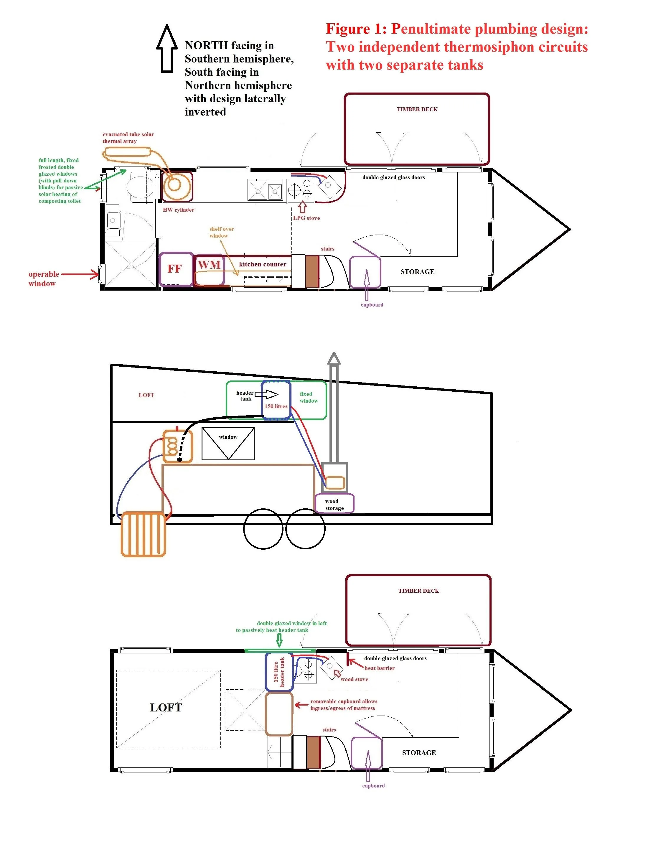 Diagram Wiring Diagrams For Tiny Houses