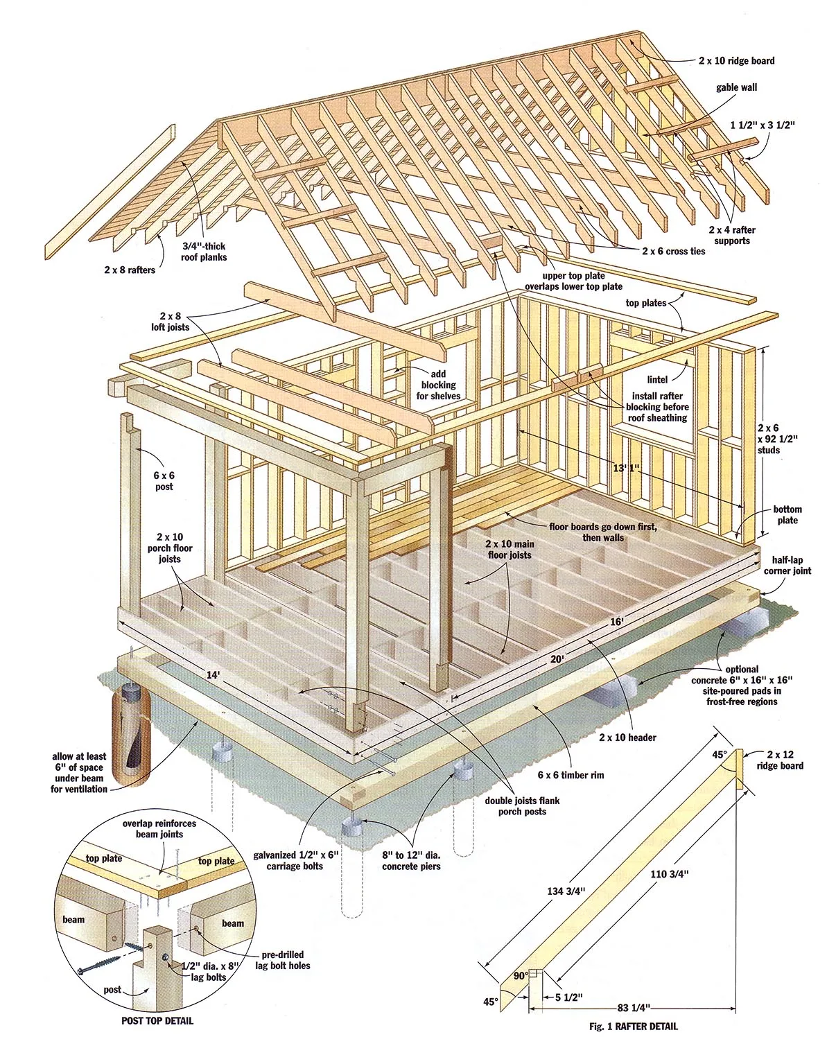 Diagram Wiring Diagrams For Tiny Houses