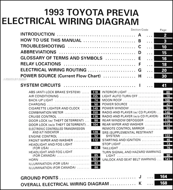 Diagram Wiring Diagrams For Toyota Estima