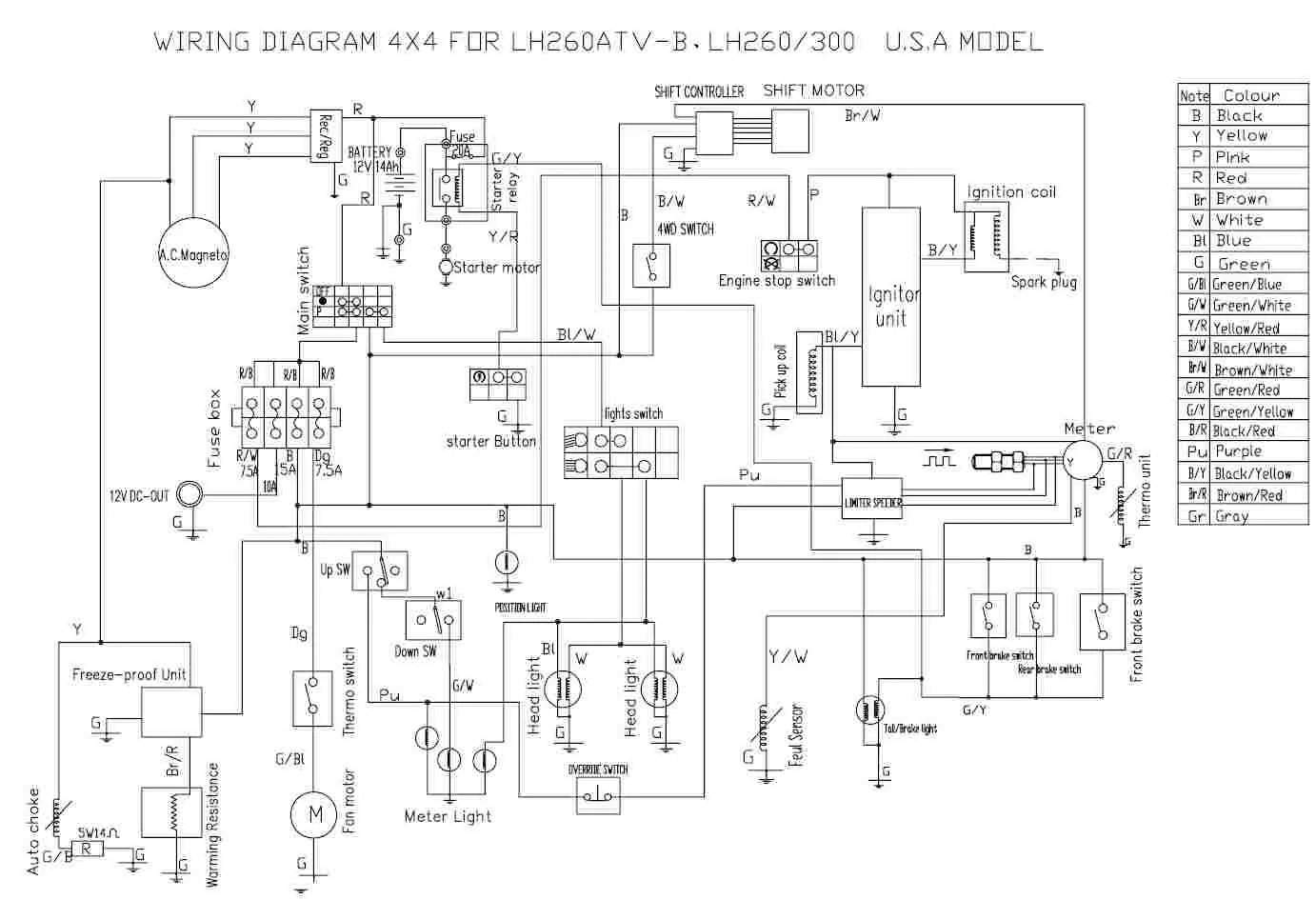 Diagram Wiring Diagrams Linhai 300Cc Scooter