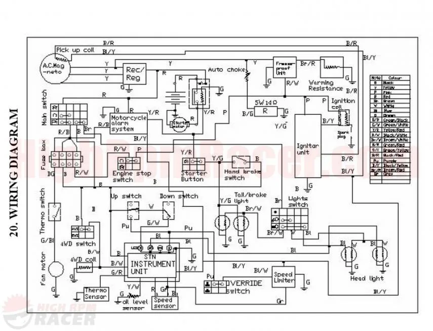 Diagram Wiring Diagrams Linhai 300Cc Scooter