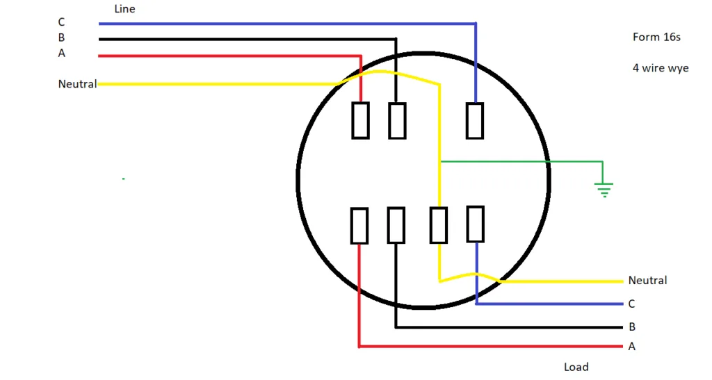 Diagram Wiring Electric Meter Form Diagrams