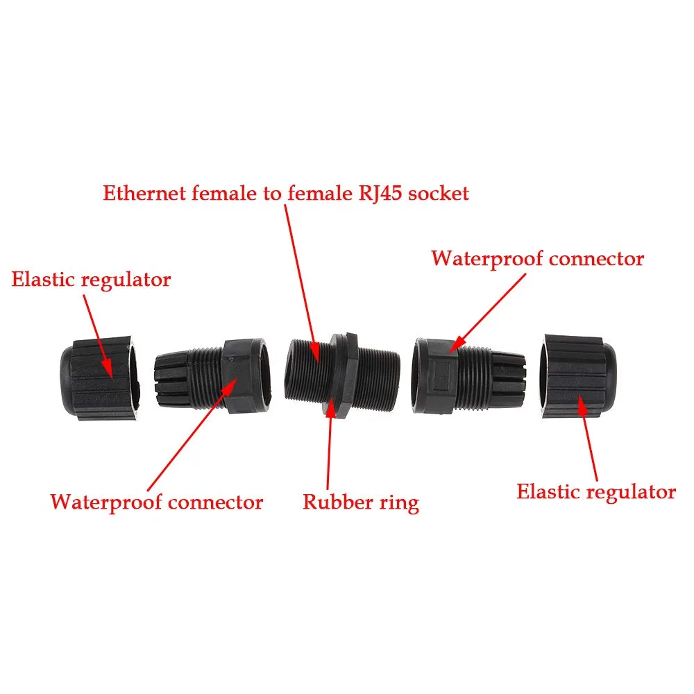 Diagram Wiring Ethernet Socket Diagram