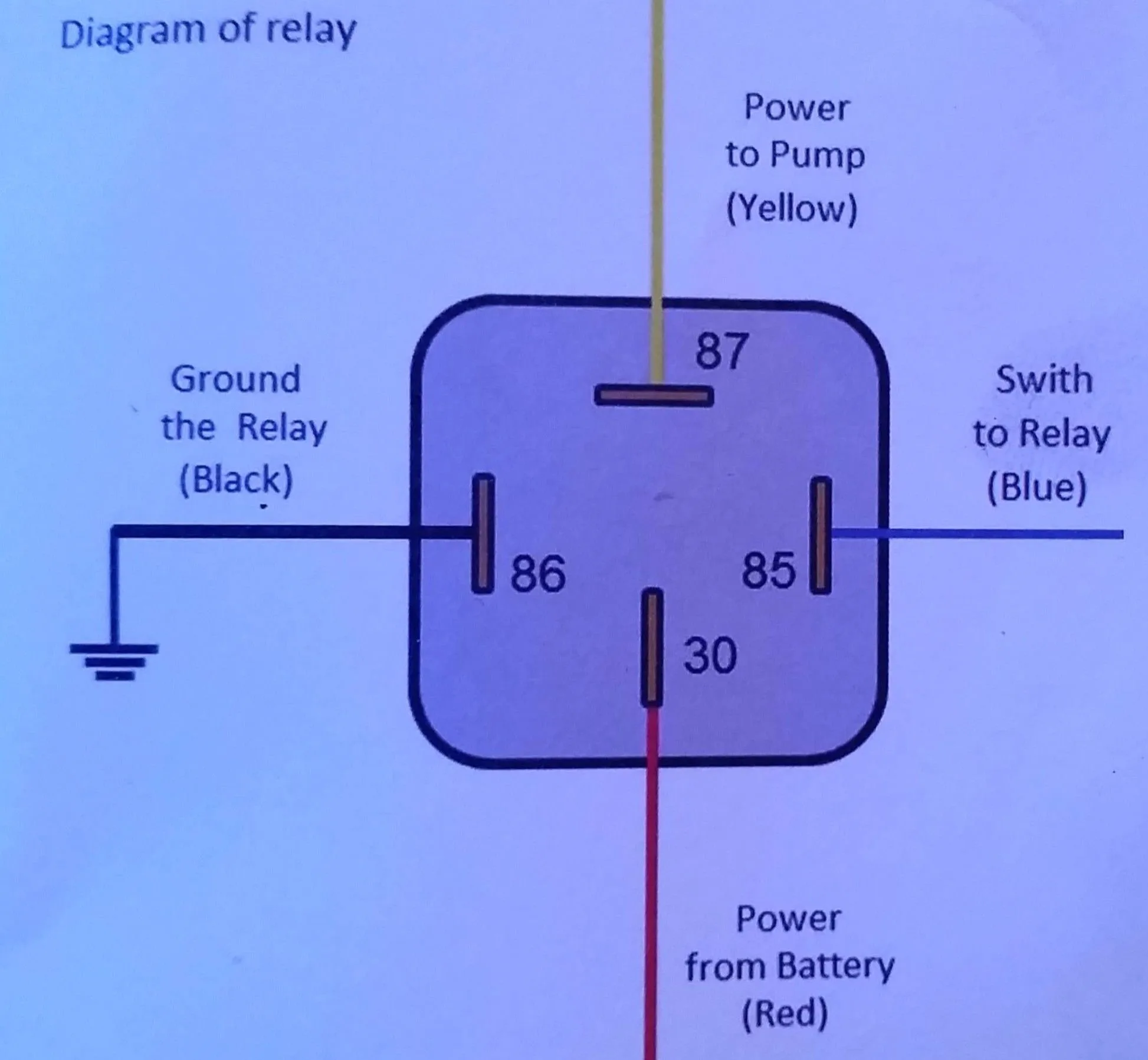 Diagram Wiring Fuel Pump Relay Diagram