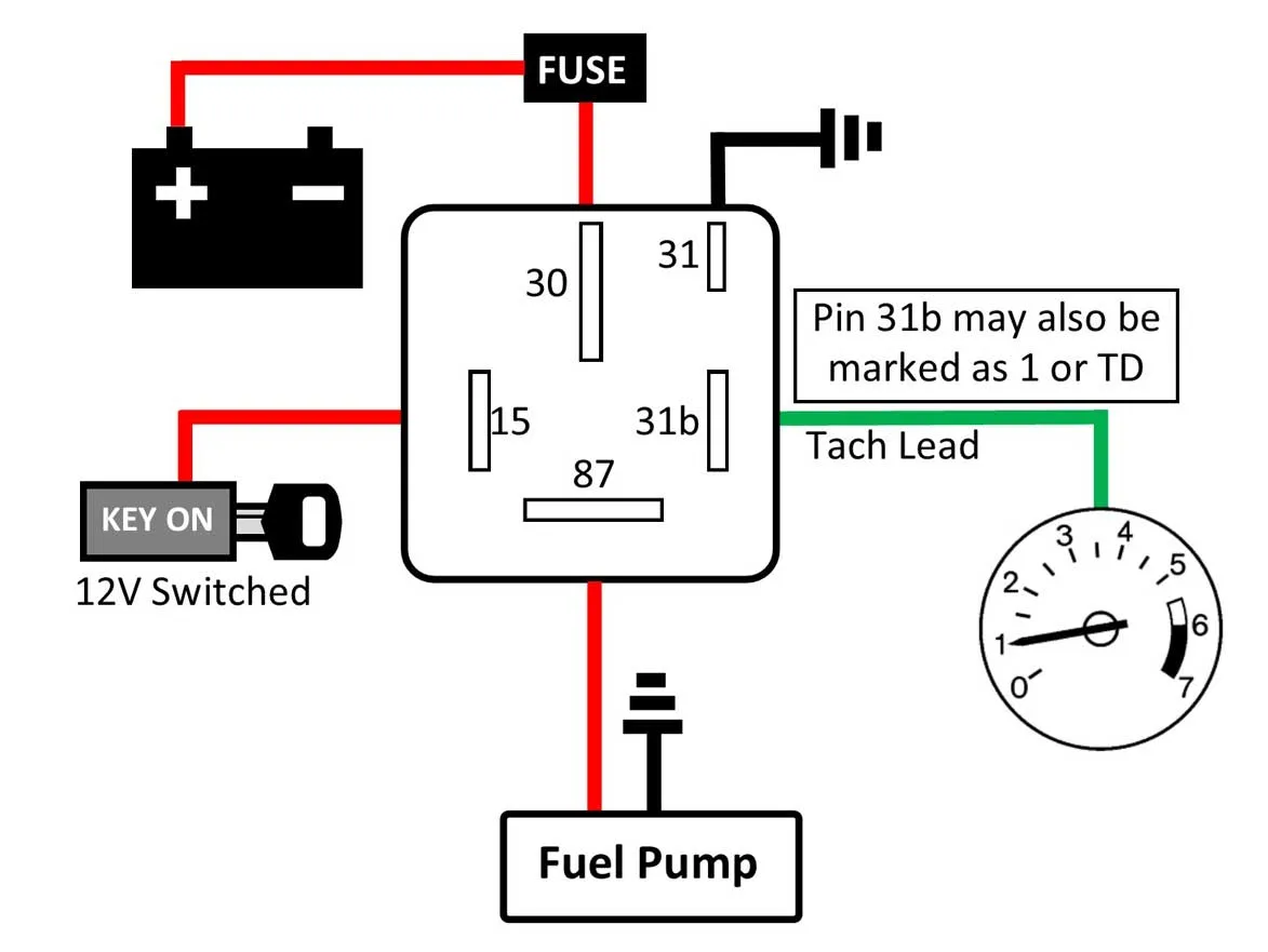Diagram Wiring Fuel Pump Relay Diagram
