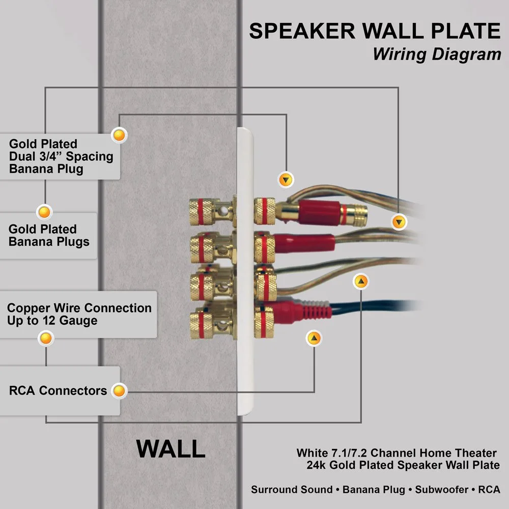 Diagram Wiring Home Audio Diagrams