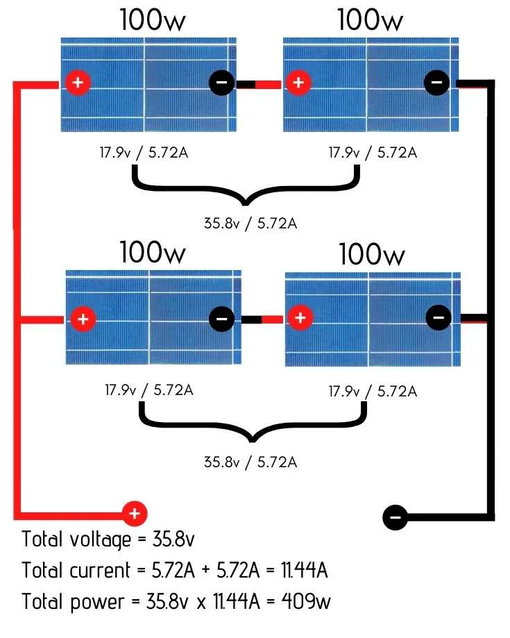 Diagram Wiring In Series Diagram