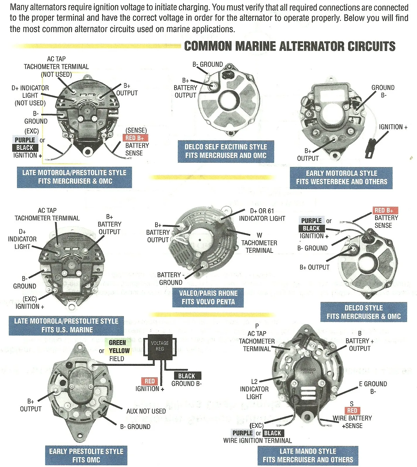 Diagram Wiring Motorola Diagram Alternator 8Al2056K