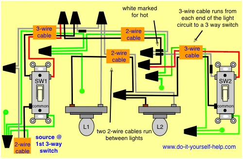 Diagram Wiring Multiple Recessed Lights Diagram