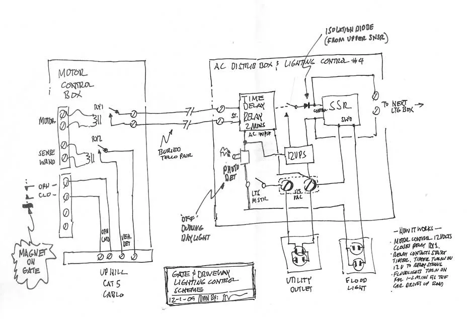 Diagram Wiring Schematic Box Diagram