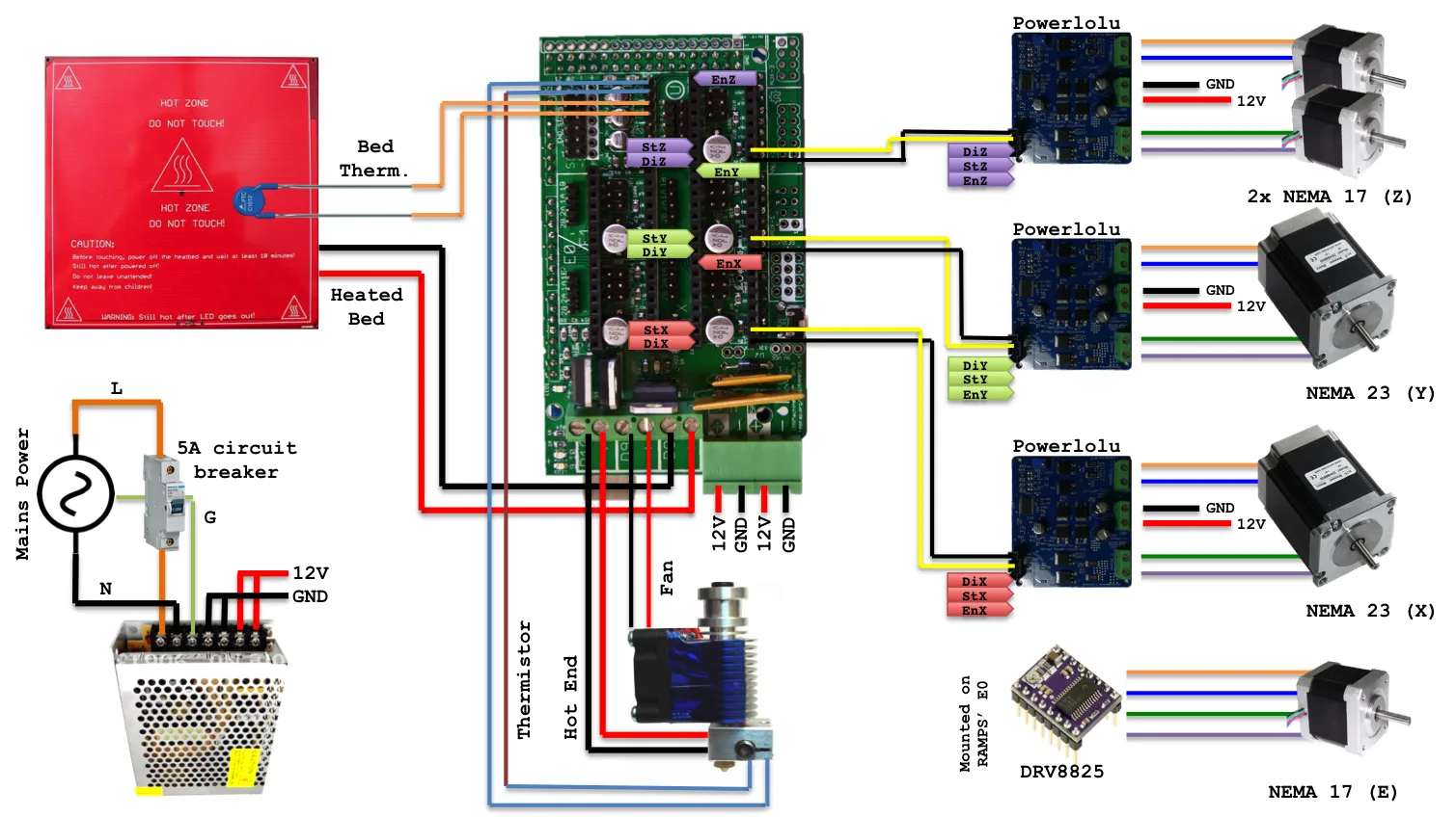 Diagram Wiring Schematic Box Diagram