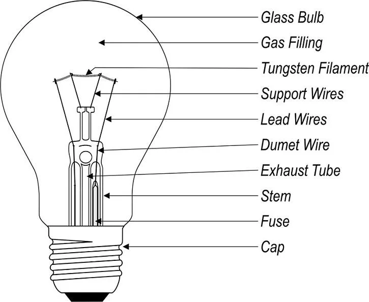 Diagram With Light Bulb Circuit In Series Circuit Diagram Of