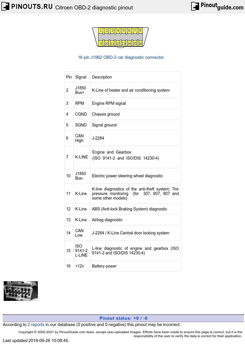 Diagram Xbox 360 Component Wiring Diagram