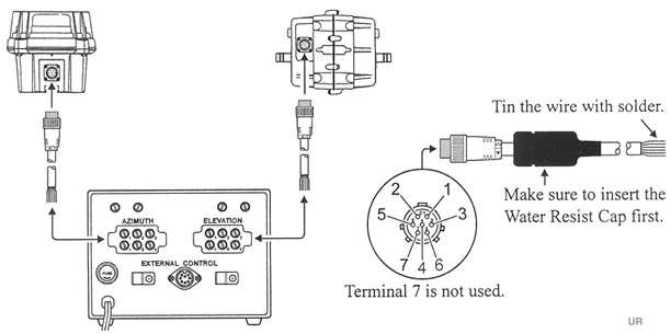 Diagram Yaesu G 1000Dxc Circuit Diagram