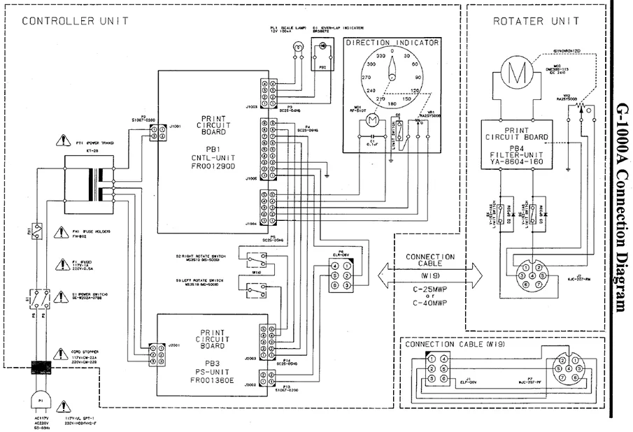 Diagram Yaesu G 1000Dxc Circuit Diagram