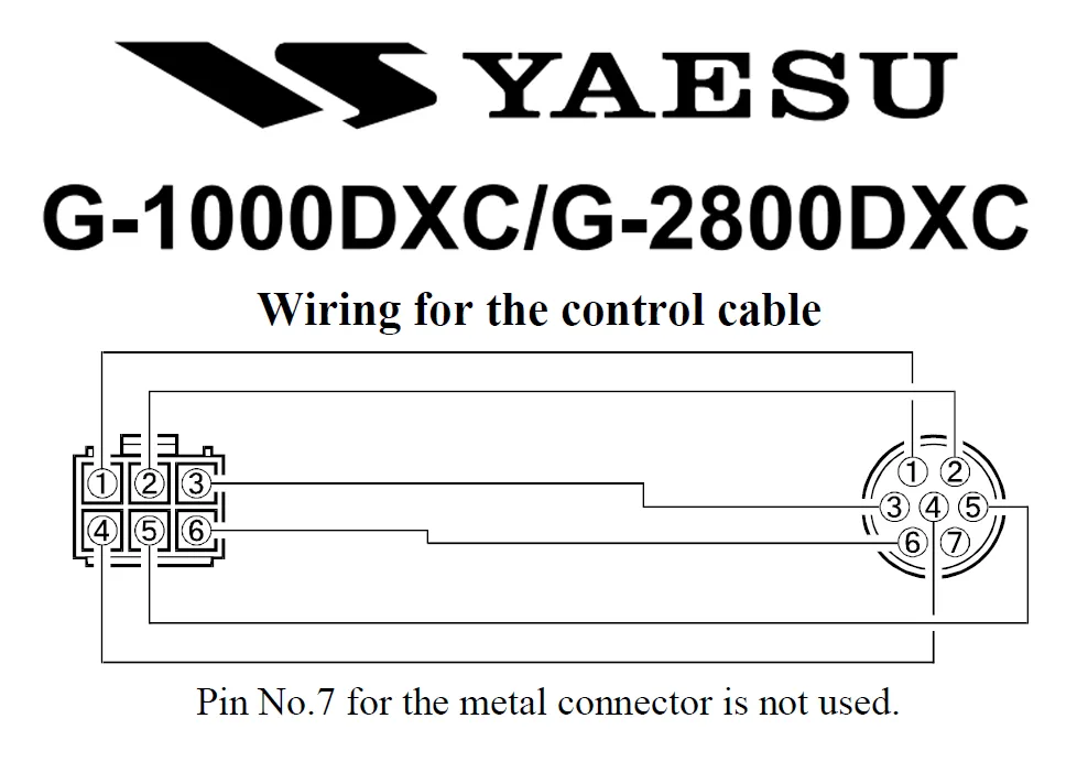 Diagram Yaesu G 1000Dxc Circuit Diagram