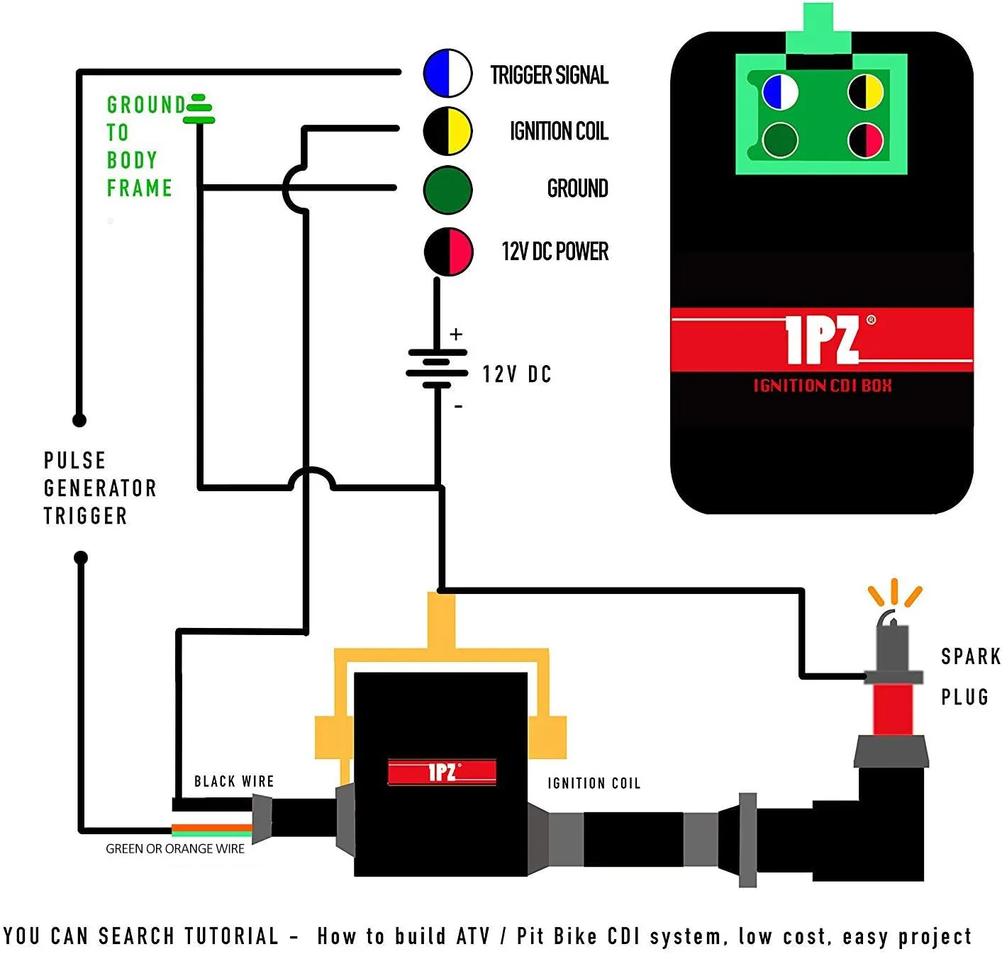 Diagram Yamaha Atv Cdi Wiring Diagrams