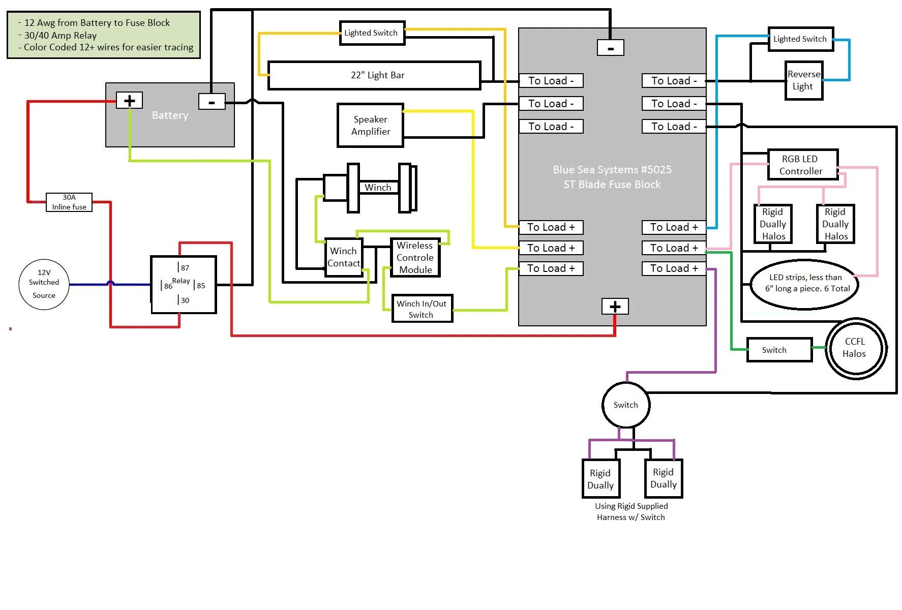 Diagram Yamaha Grizzly 125 Wiring Diagram
