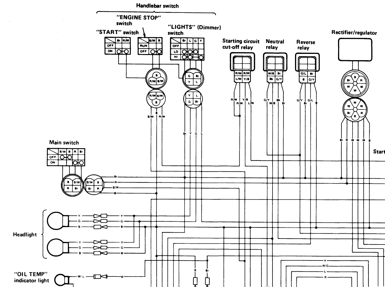 Diagram Yamaha Moto 4 200 Wiring Diagrams