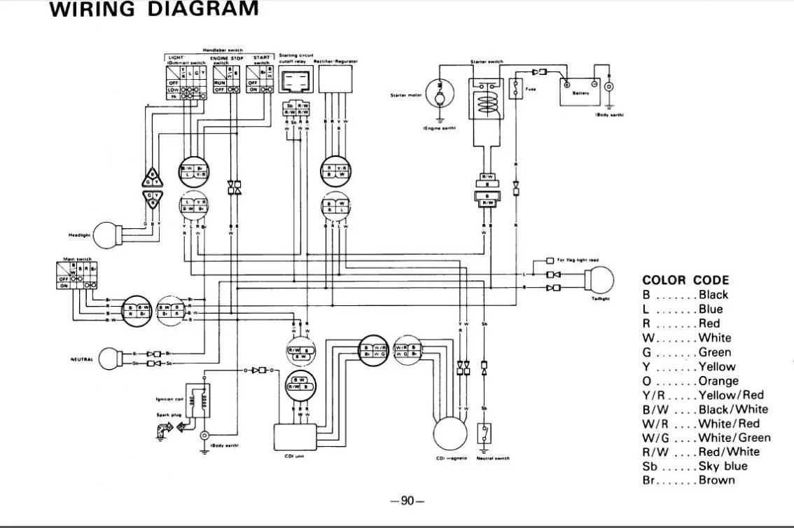 Diagram Yamaha Moto 4 Wire Diagram Color Code