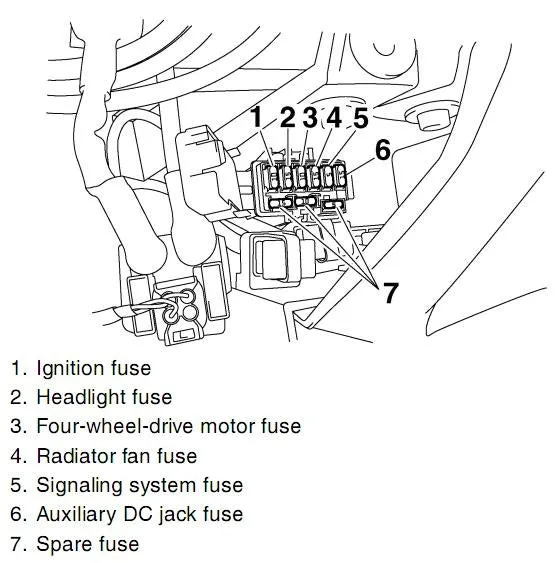 Diagram Yamaha Rhino Atv Wiring Diagram