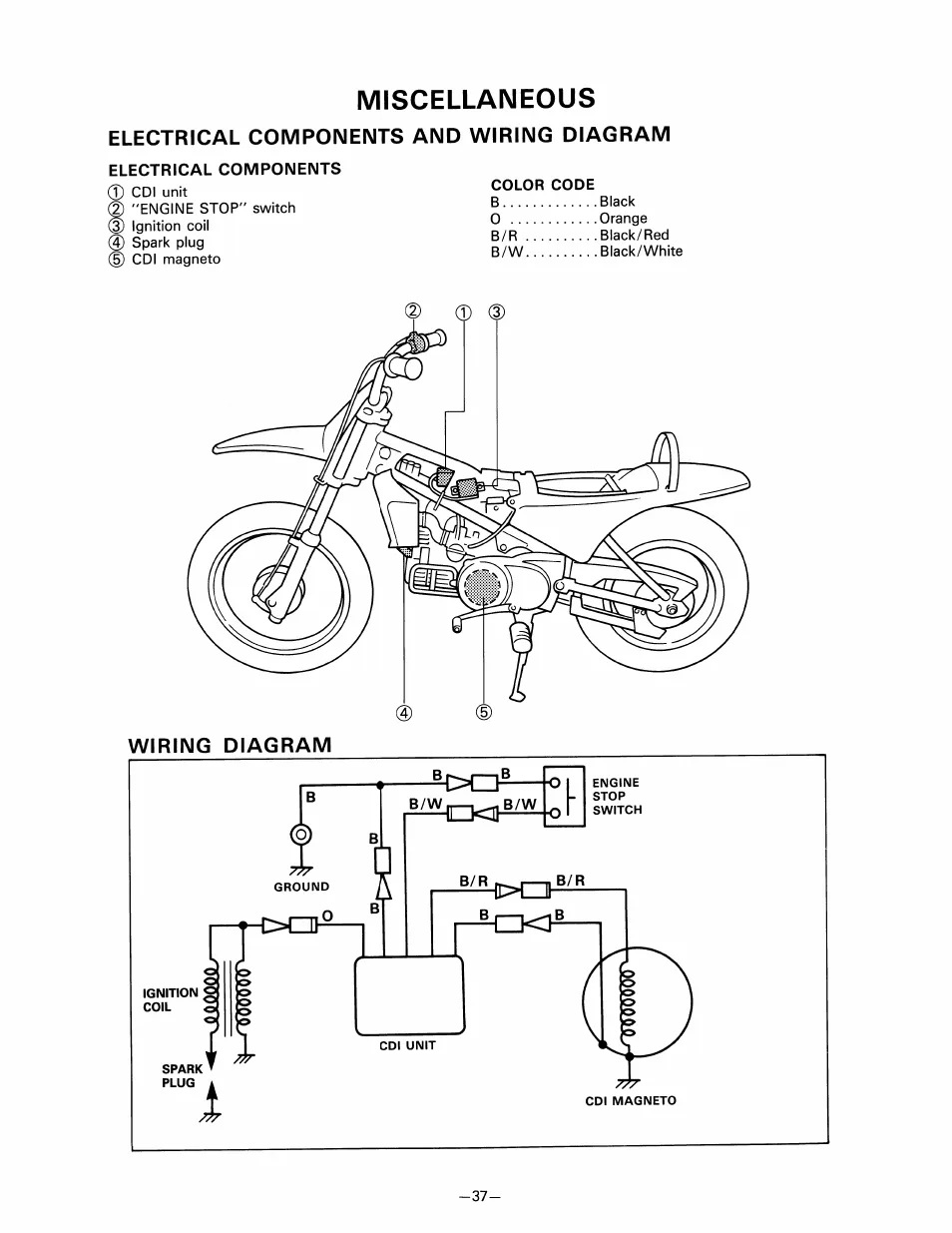 Diagram Yamaha Rhino Wiring Schematic Free Picture Diagram