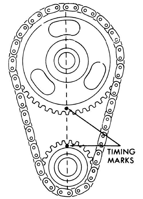 Diagram Yamaha Warrior Chain Guide Diagram