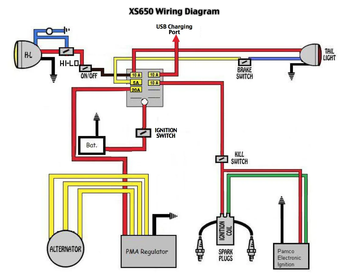 Diagram Yamaha Xs650 Simple Wiring Diagrams