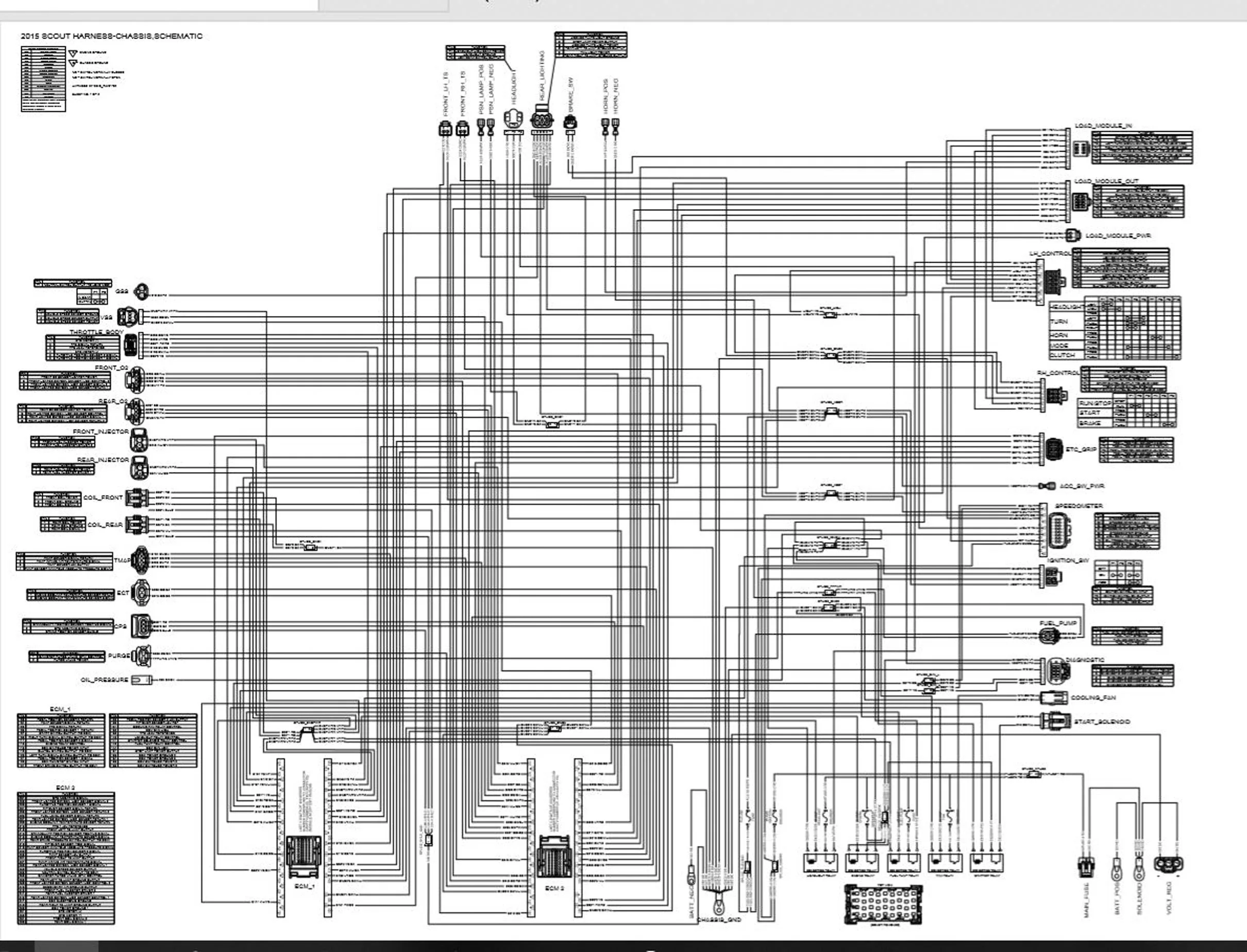 Diagram Yerf Dog Scout Wiring Diagram