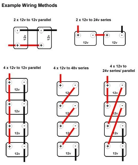 Diagram Yihi Sx350 Wiring Series Battery Diagram