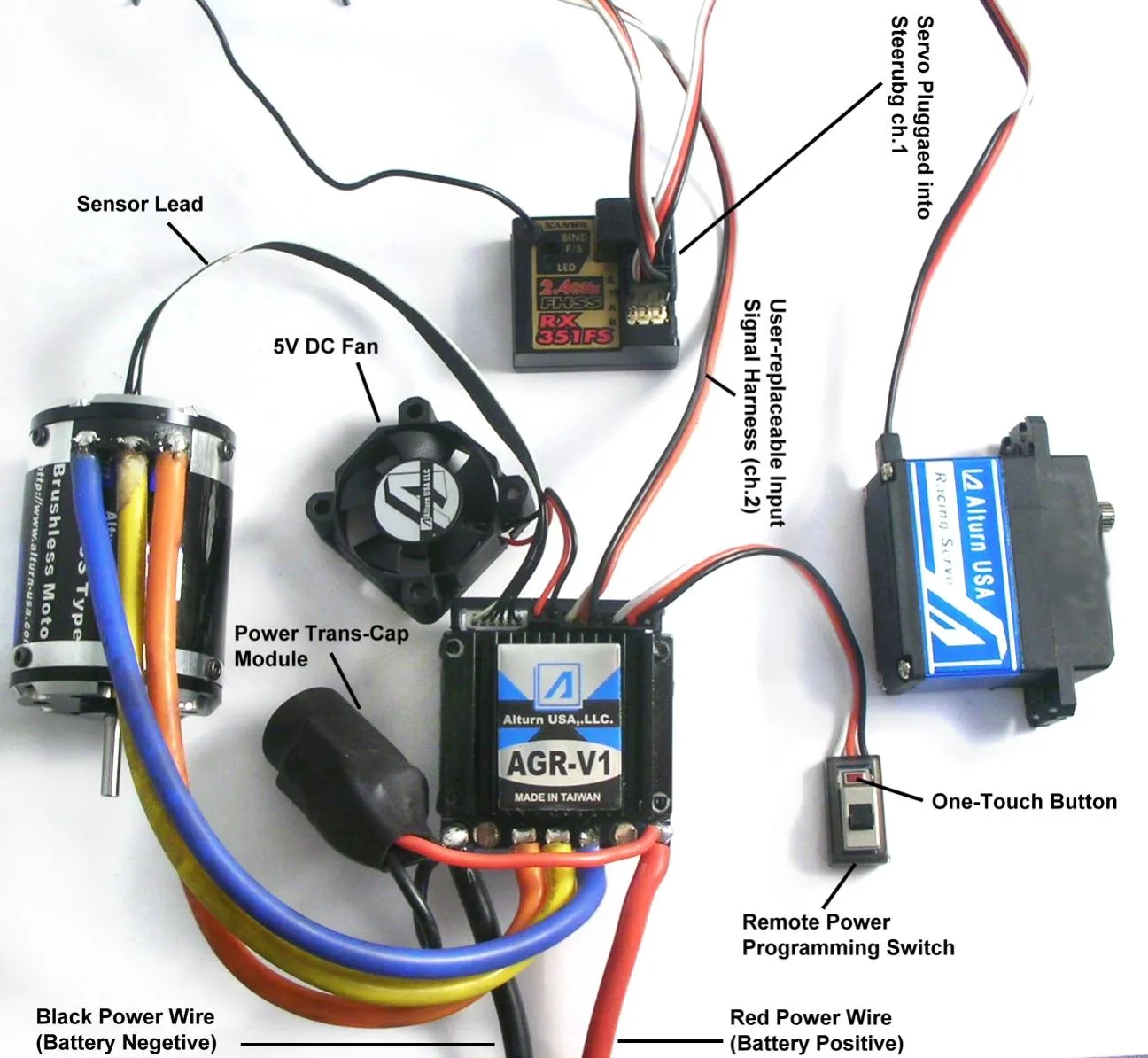 Diagram Yokomo Rc Cars Diagram
