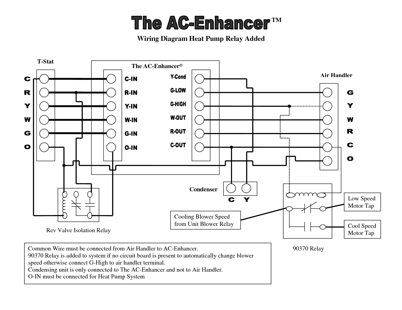 Diagram York Heat Pump Thermostat Wiring Diagrams Het Pump