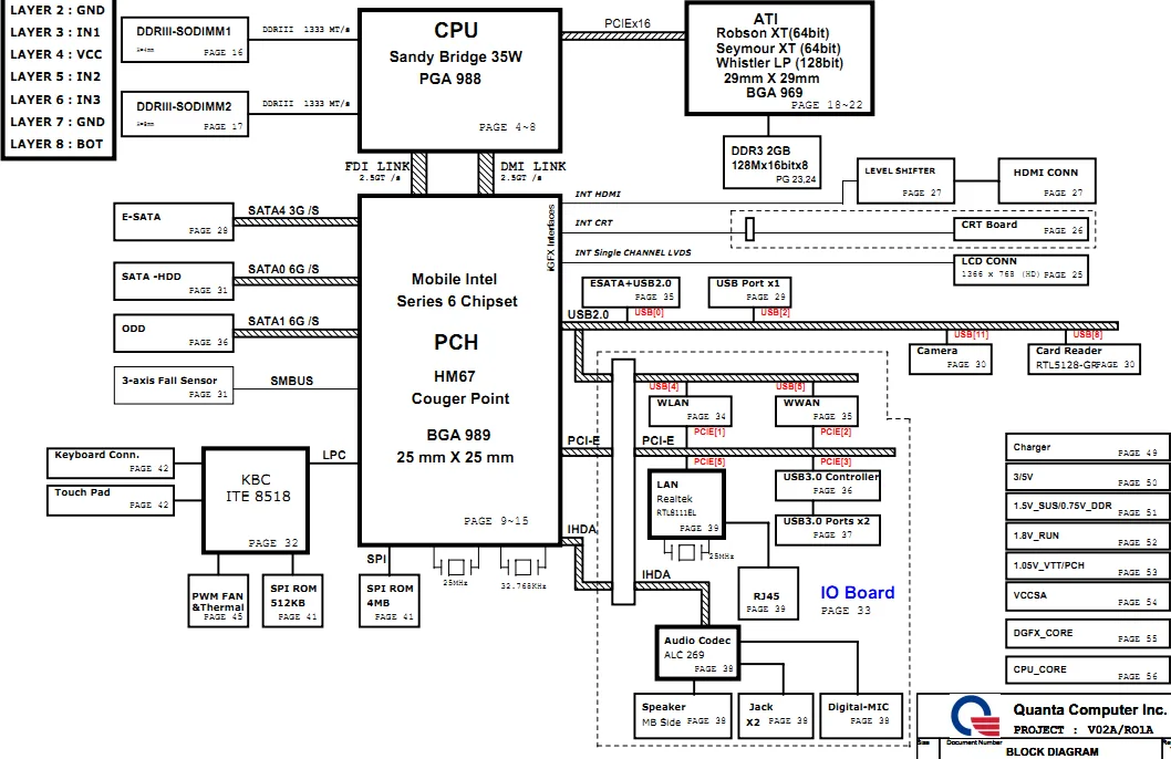 Diagram Zx 14R Wiring Diagram