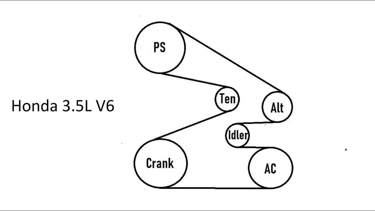 Diagrama De Banda De Honda Odyssey 2003 Diagrama Eléctrico