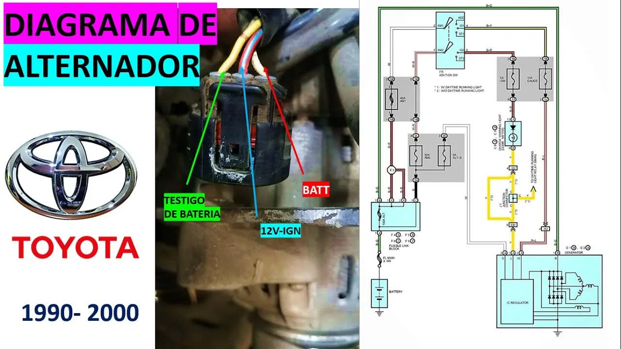 Diagrama De Conexión De Alternador Toyota Top 86 Imagen Di