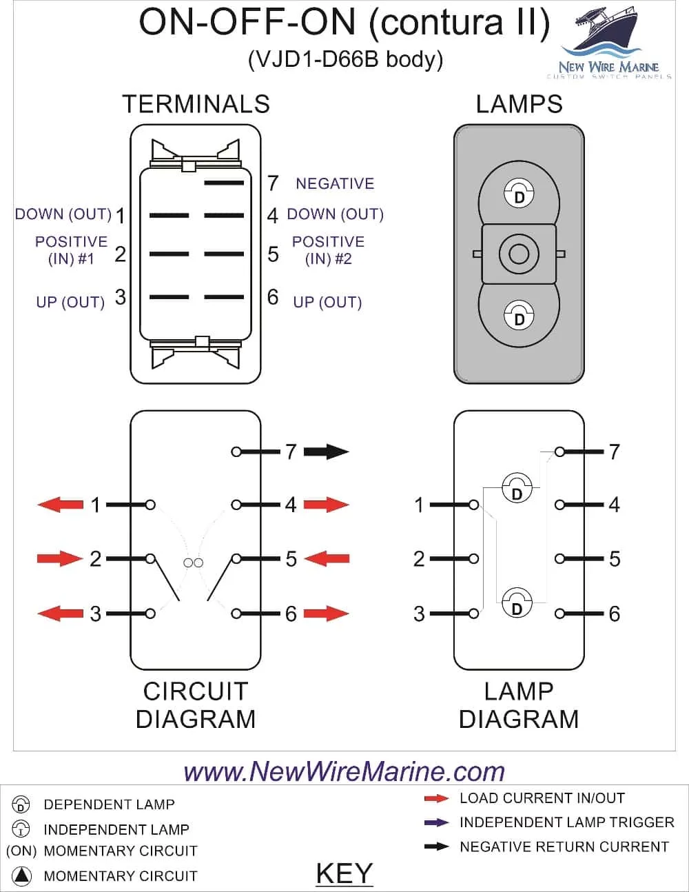 Diagrama De Fiação De Interruptor 2 Vias 12V
