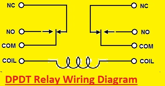 Diagrama De Fiação Dpdt Para Controle De Circuito