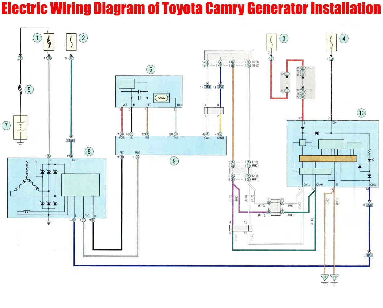 Diagrama De Fiação Elétrica Toyota Camry