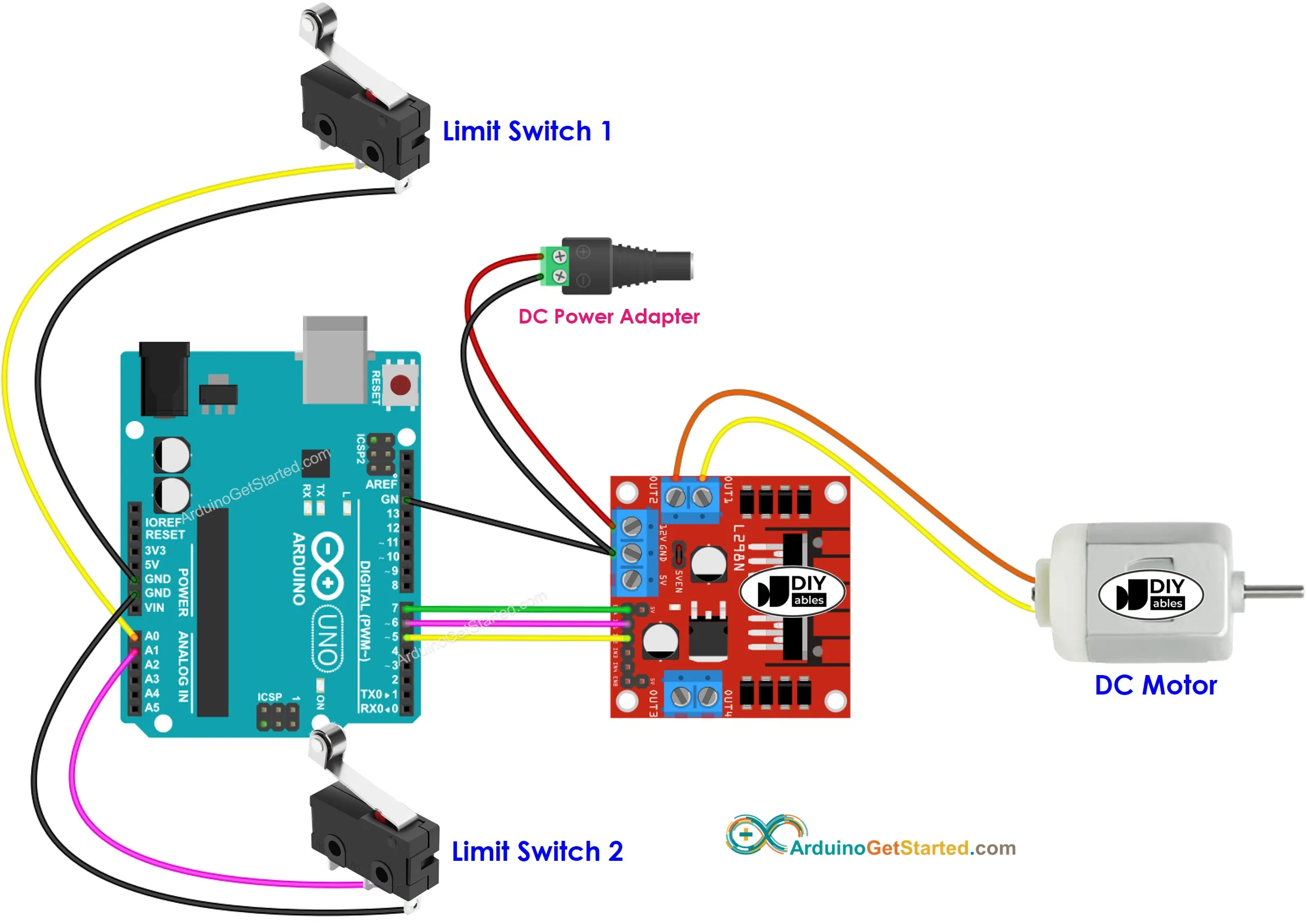 Diagrama De Fiação Para Motor Dc