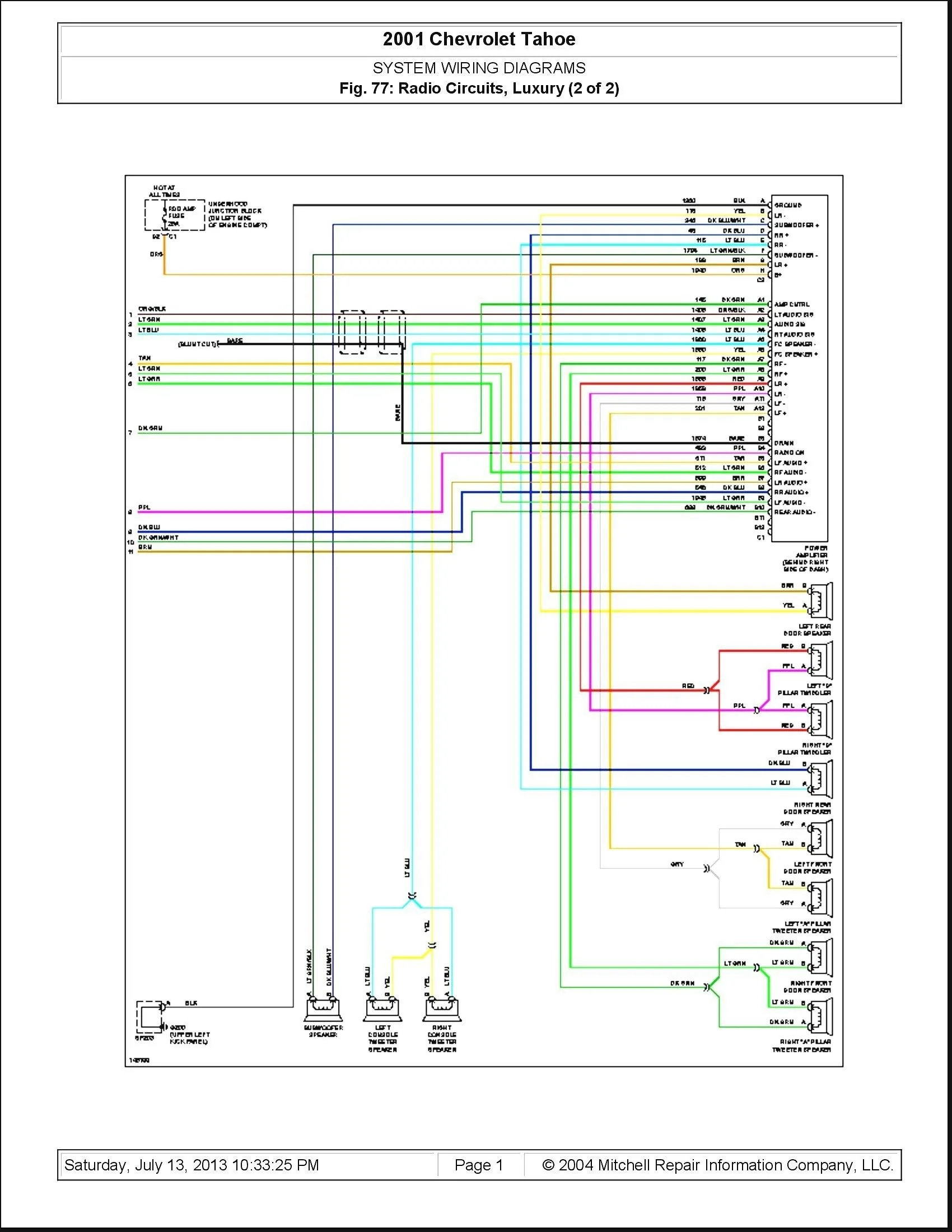 Diagrama De Fusibles Ford Escape 2012 Diagrama De Fusibles F