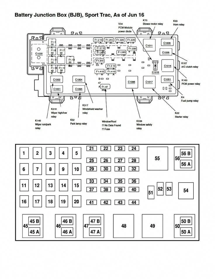 Diagrama De Fusibles Ford Explorer Sport Trac 2003 Ford Expl