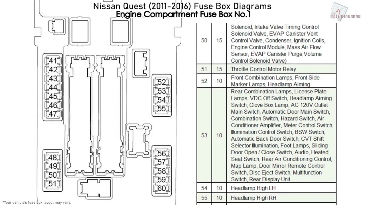 Diagrama De Fusibles Y Cableado Electrico Nissan Frontier 20