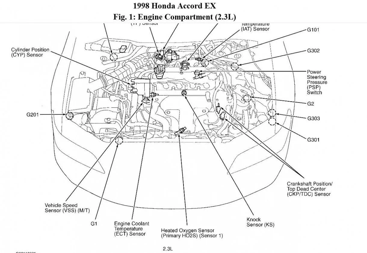 Diagrama De Llave Original De Honda Accord 2005 V6 2005 Hond