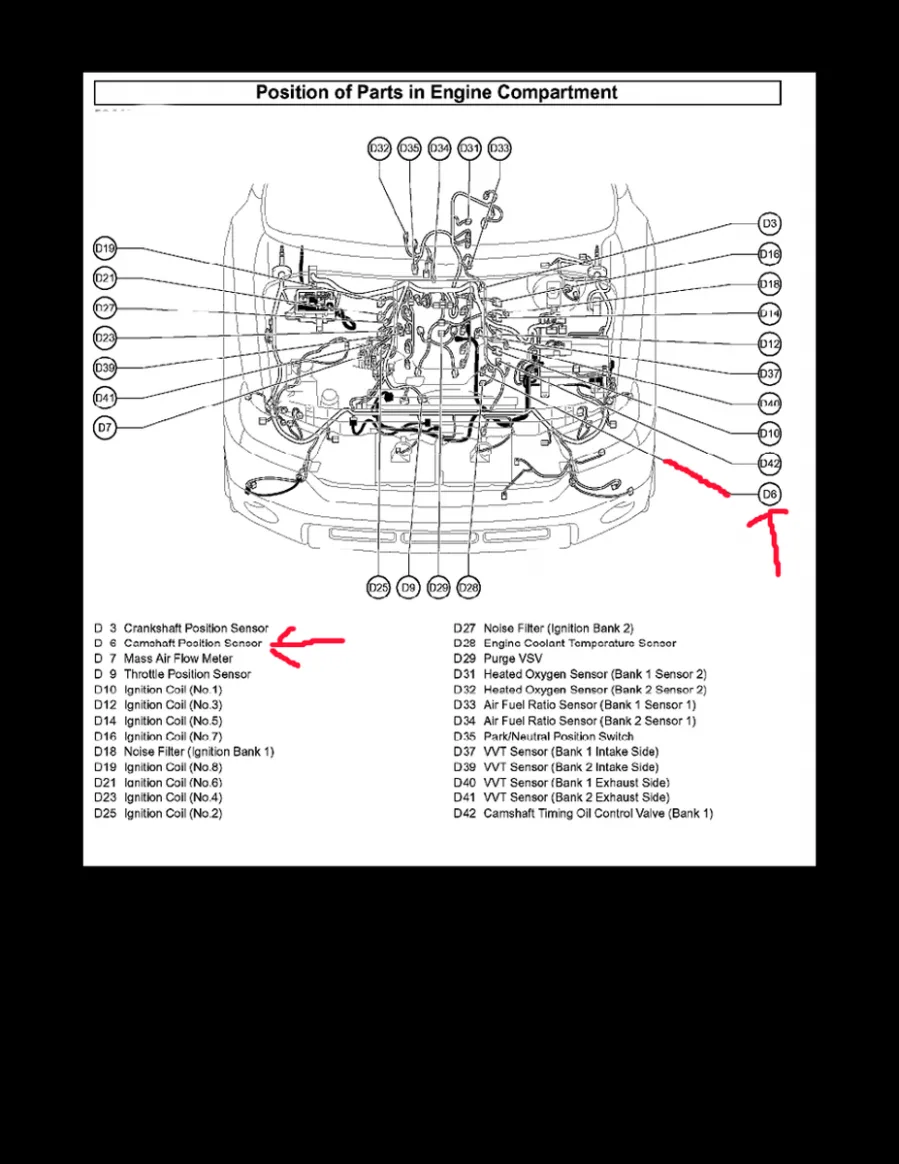 Diagrama De Motor 4 7L Dodge Magnum 2Uz Fe V8 4 7L Component